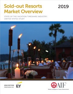 Sold Out Resorts Market Overview, 2019 Ed. Full Report